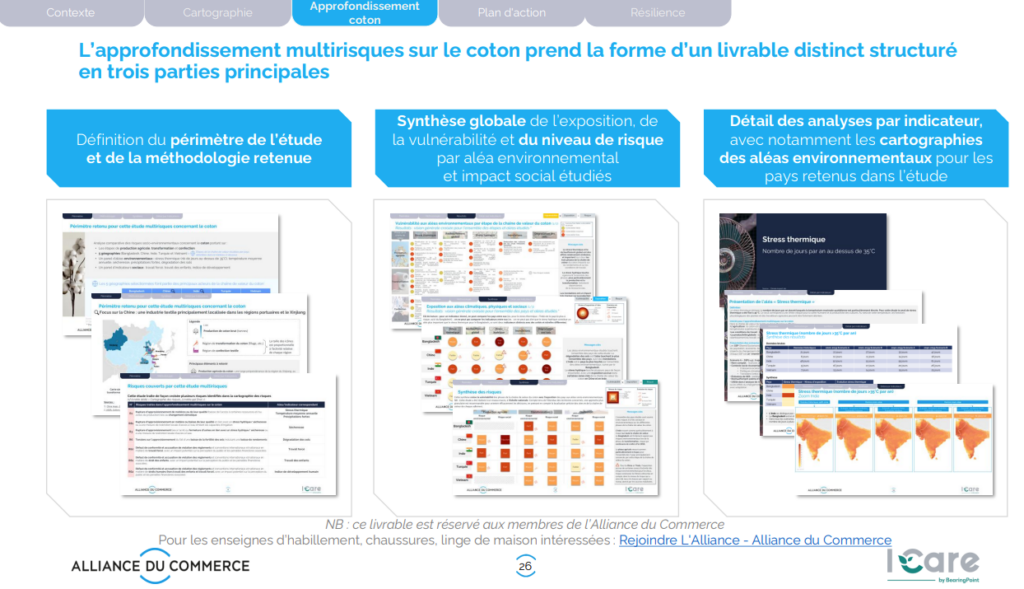 Approfondissement sur les risques spécifiques liés au coton